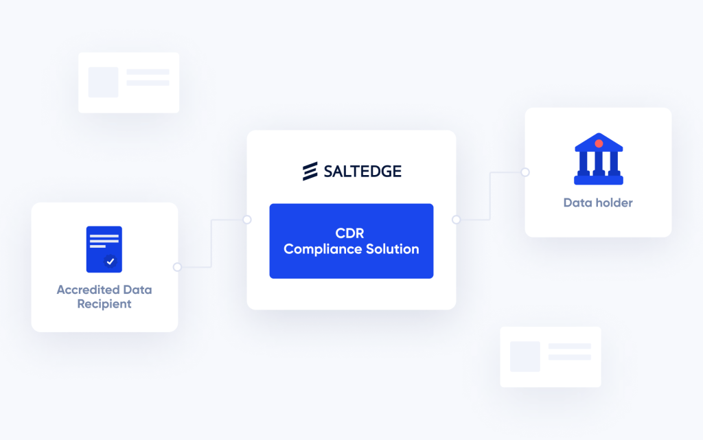 cdr